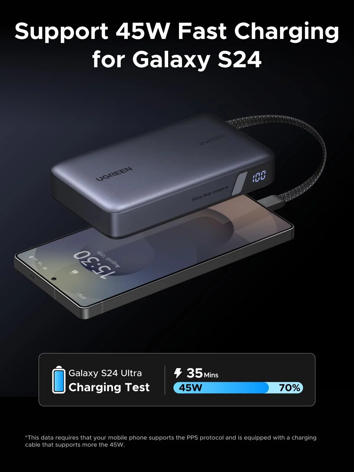 Power Bank Ugreen Nexode de 20 000 mAh, 67 W, com Cabo USB?C Incorporado 3