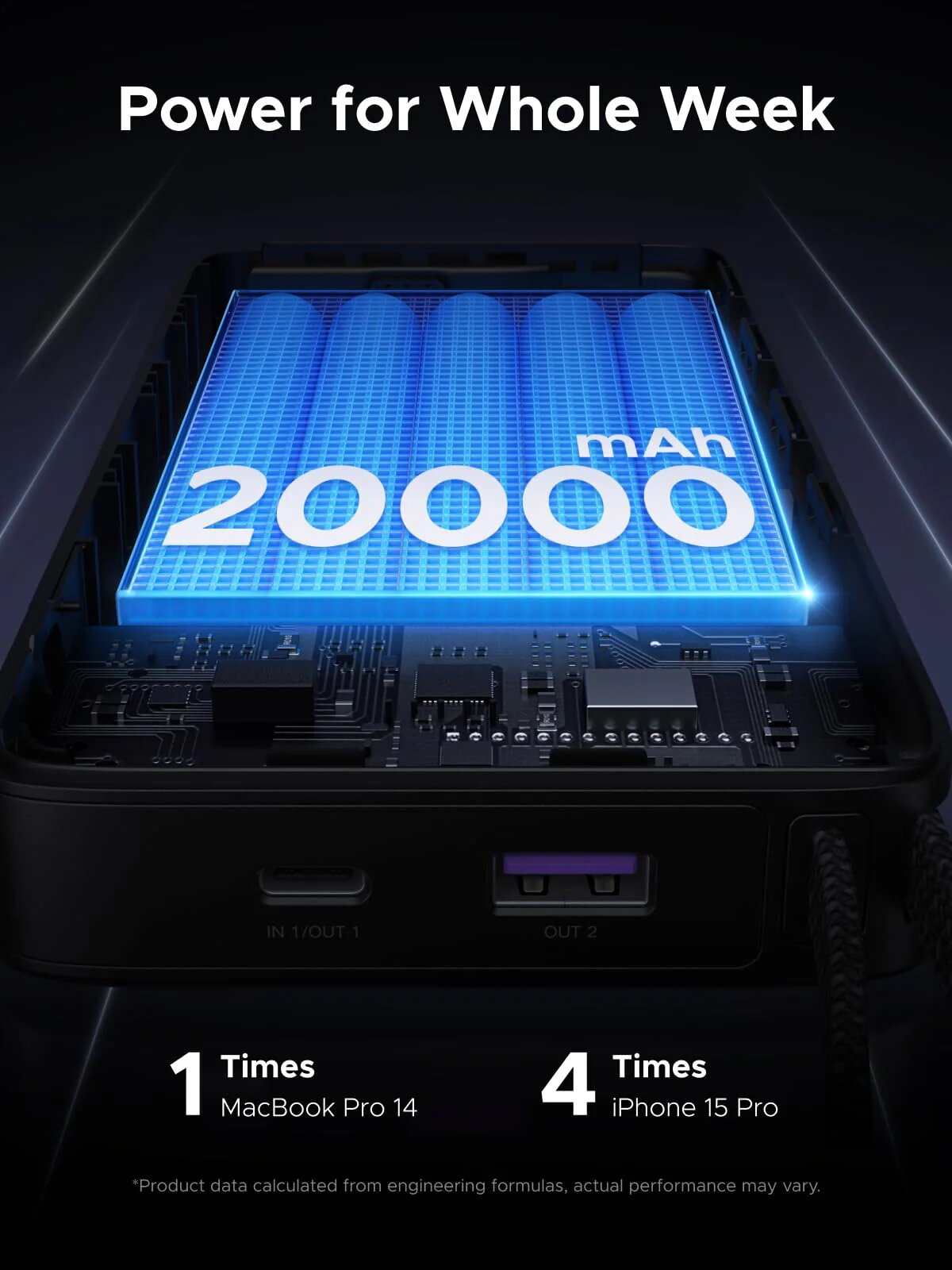 Power Bank Ugreen Nexode de 20 000 mAh, 67 W, com Cabo USB?C Incorporado 4