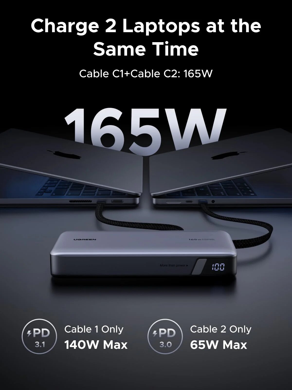 Power Bank Ugreen Nexode de 25 000 mAh, 165 W, 4 Portas, com 2 Cabos Incorporados 3