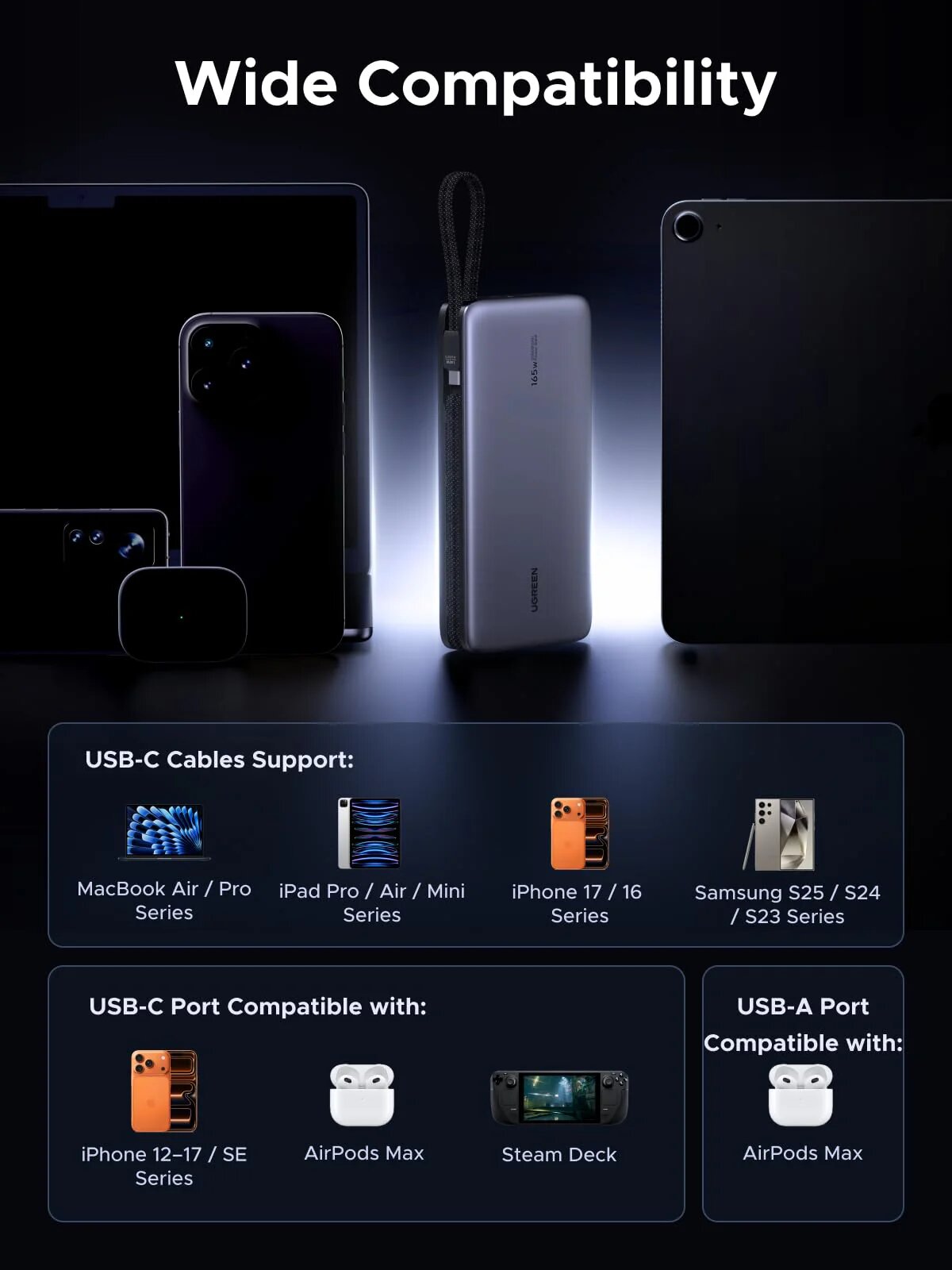 Power Bank Ugreen Nexode de 25 000 mAh, 165 W, 4 Portas, com 2 Cabos Incorporados 7