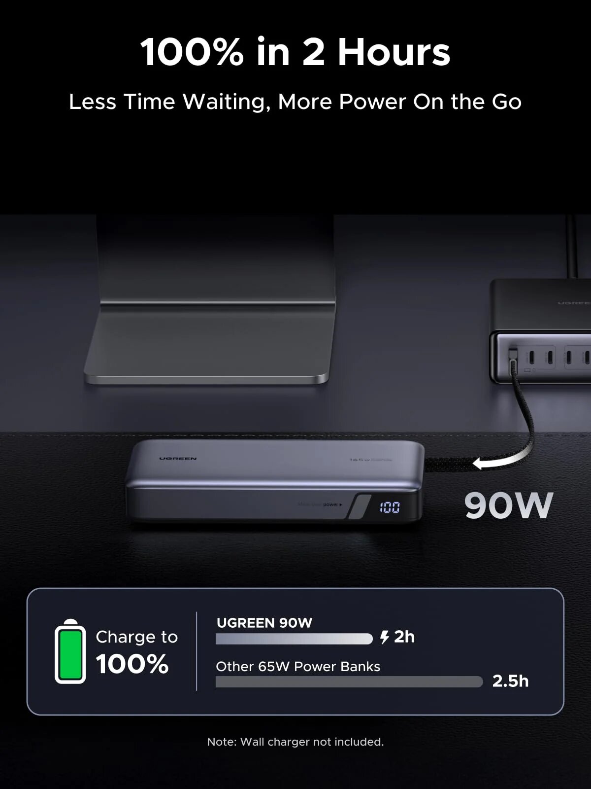 Power Bank Ugreen Nexode de 25 000 mAh, 165 W, 4 Portas, com 2 Cabos Incorporados 8