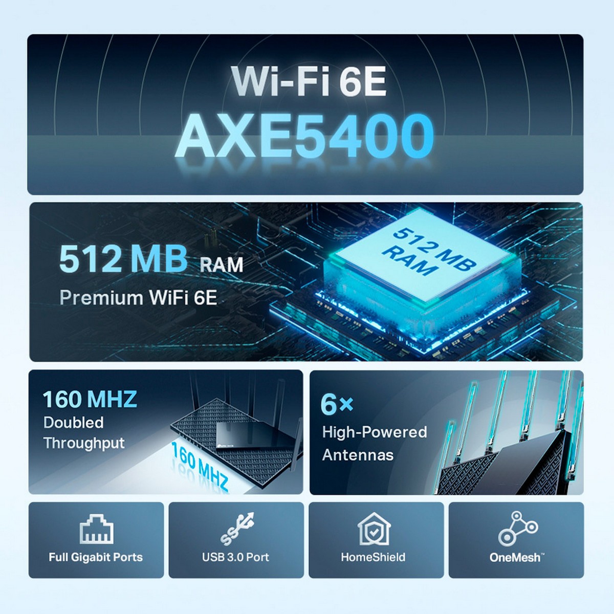 Router TP-Link Archer AXE75 AXE5400 Tri-Band Gigabit Wi-Fi 6E Preto-2