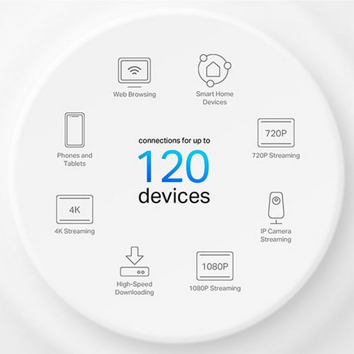 Sistema Mesh TP-Link Deco X10 AX1500 Wi-Fi 6 Dual-Band - 2 Unidades Branco-5