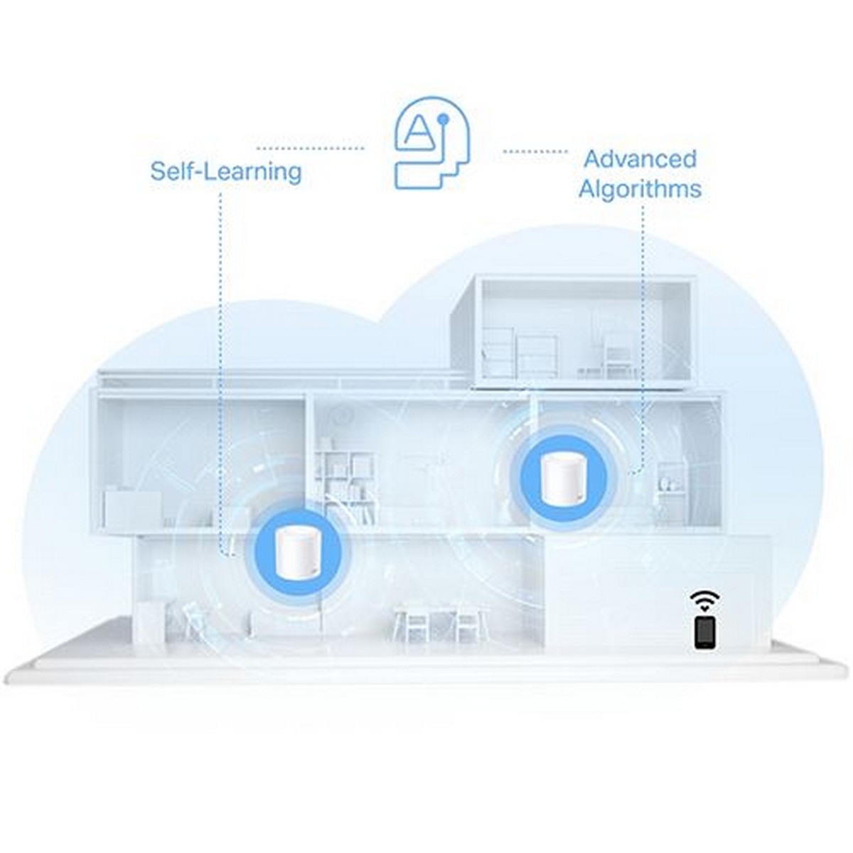 Sistema Mesh TP-Link Deco X10 AX1500 Wi-Fi 6 Dual-Band - 2 Unidades Branco-6