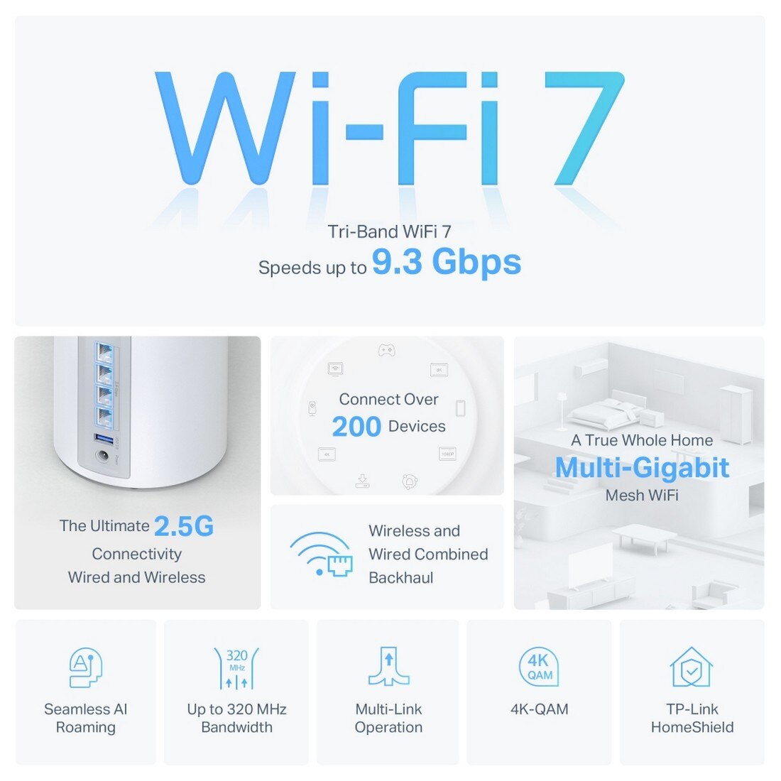 Sistema Rede Mesh Doméstica TP-Link Wi-Fi 7 BE9300 Deco BE65 Pack de 2 Branco-2