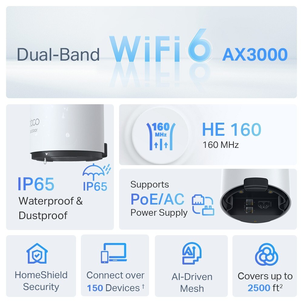 Sistema TP-LINK AX3000 Exterior-Interior Rede Mesh Doméstica WiFi 6 Branco-4