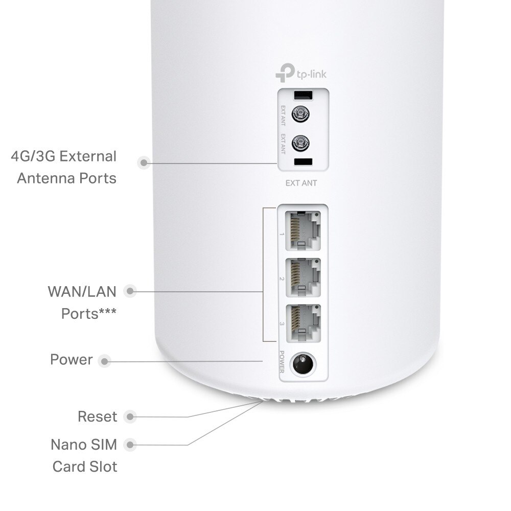 Sistema TP-LINK Gateway 4G+ AX1500 Whole Home Mesh WiFi 6 Branco-2
