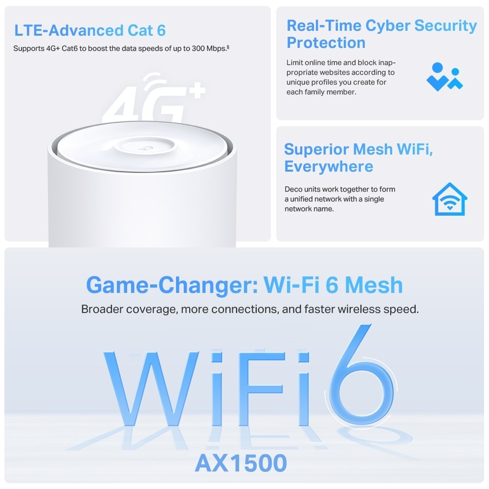 Sistema TP-LINK Gateway 4G+ AX1500 Whole Home Mesh WiFi 6 Branco-3