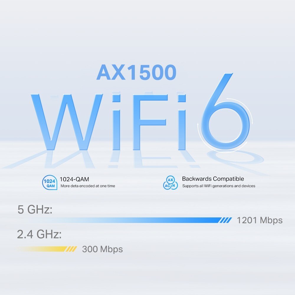 Sistema TP-LINK Gateway 4G+ AX1500 Whole Home Mesh WiFi 6 Branco-5