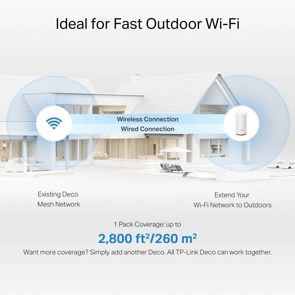 Sistema Mesh TP-Link Deco BE25-Outdoor BE5000 Dual-Band WiFi 7 2.5GbE - Pack-1 4