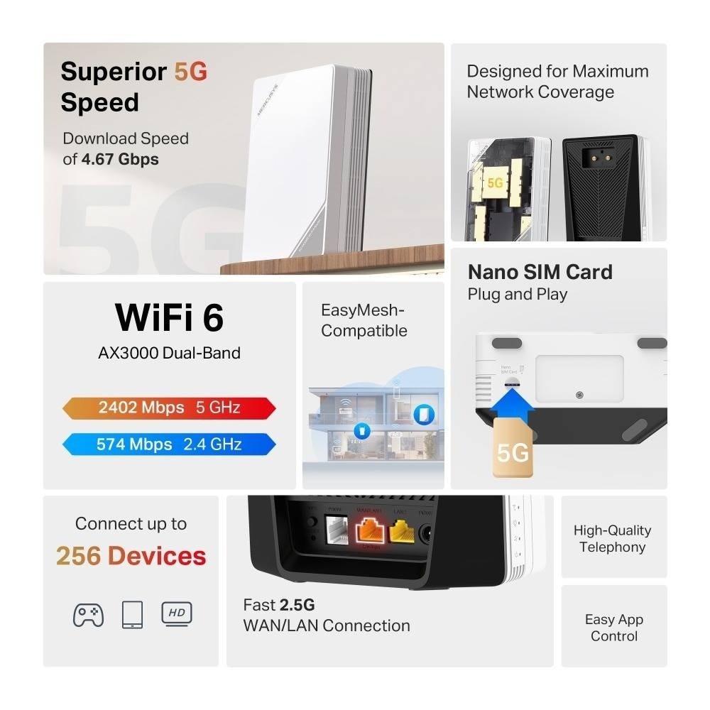 Router Mercusys MB520-5G AX3000 Dual-Band WiFi 6 5G 2.5GbE Mesh 3