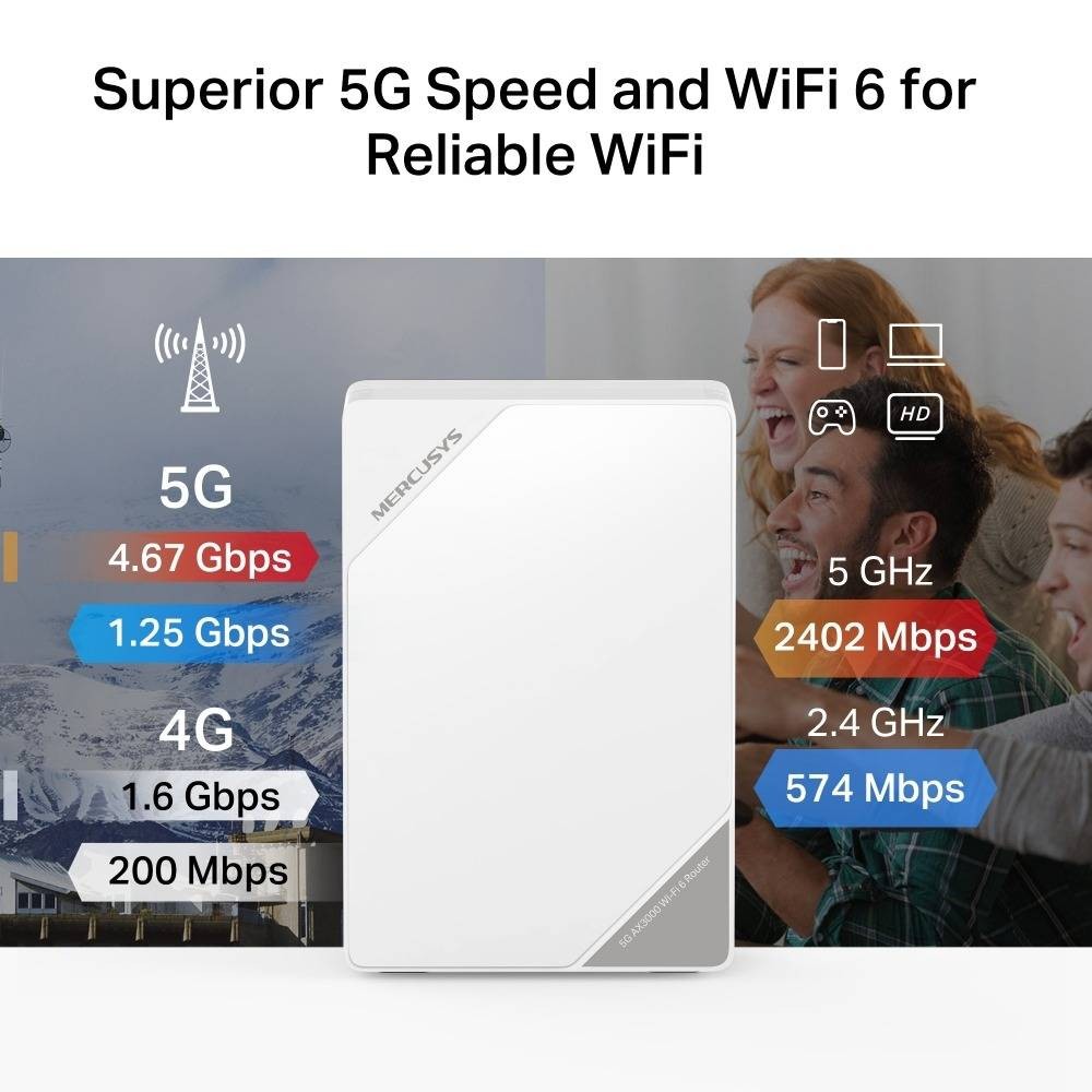 Router Mercusys MB520-5G AX3000 Dual-Band WiFi 6 5G 2.5GbE Mesh 4