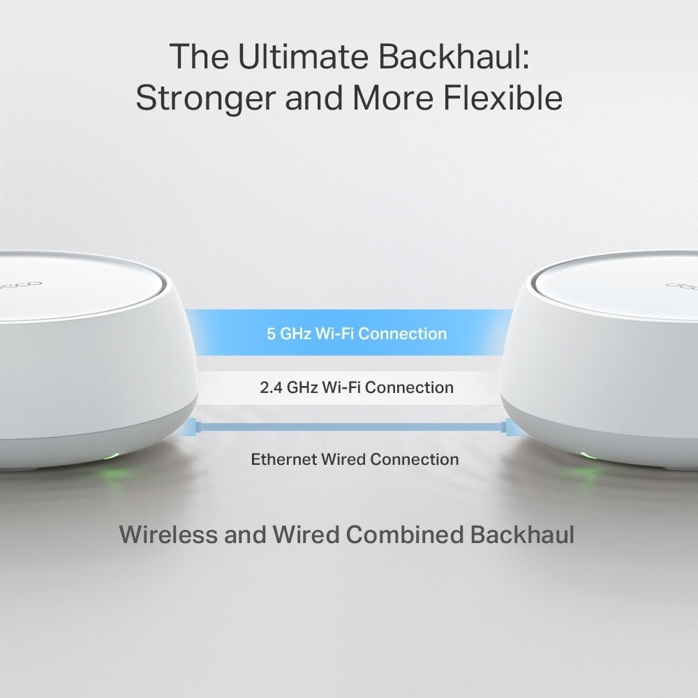 Sistema WiFi 7 TP-Link Deco BE22 BE3600 Mesh para Toda a Casa 5