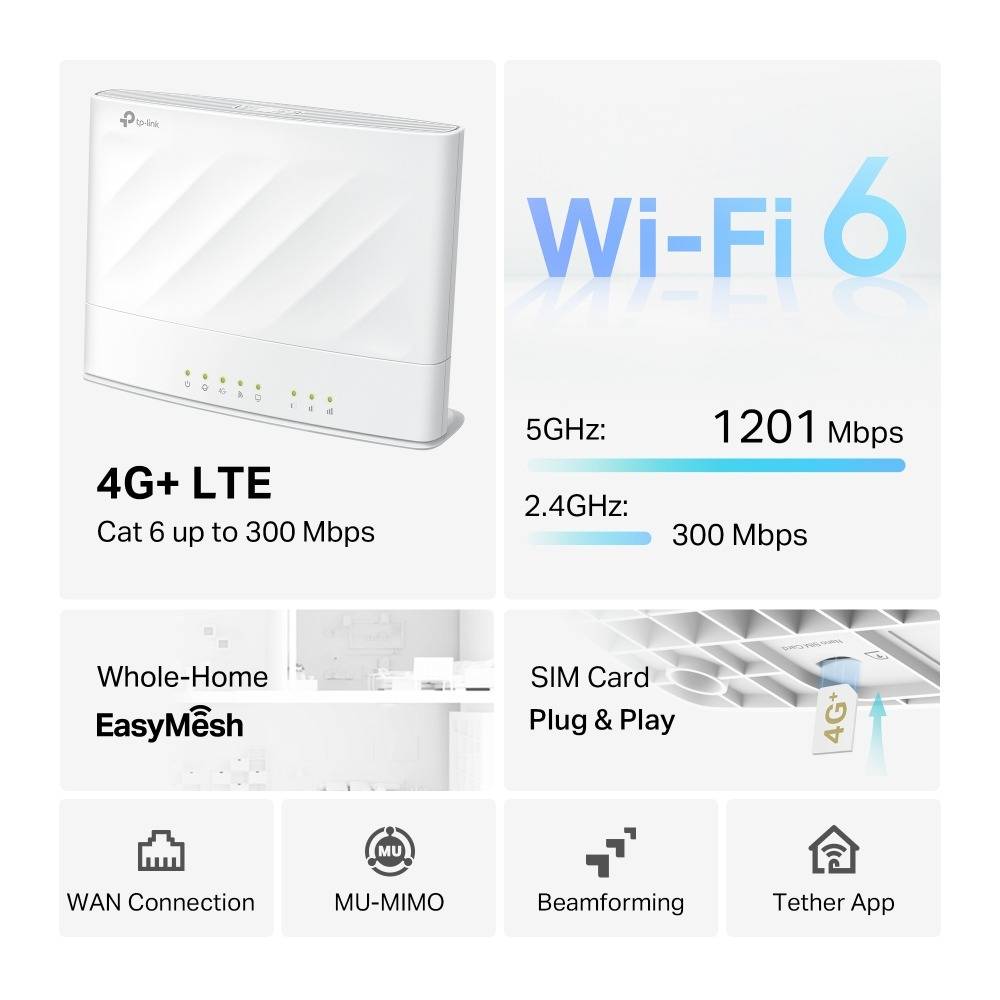 Router TP-Link Archer MX700 AX1500 Dual-Band WiFi 6 4G+ Cat6 Gigabit Branco-2