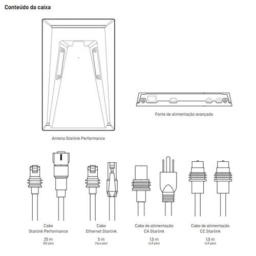 Starlink High Performance Kit (Gen 3) - Internet de Alta Velocidade via Satélite Branco-7