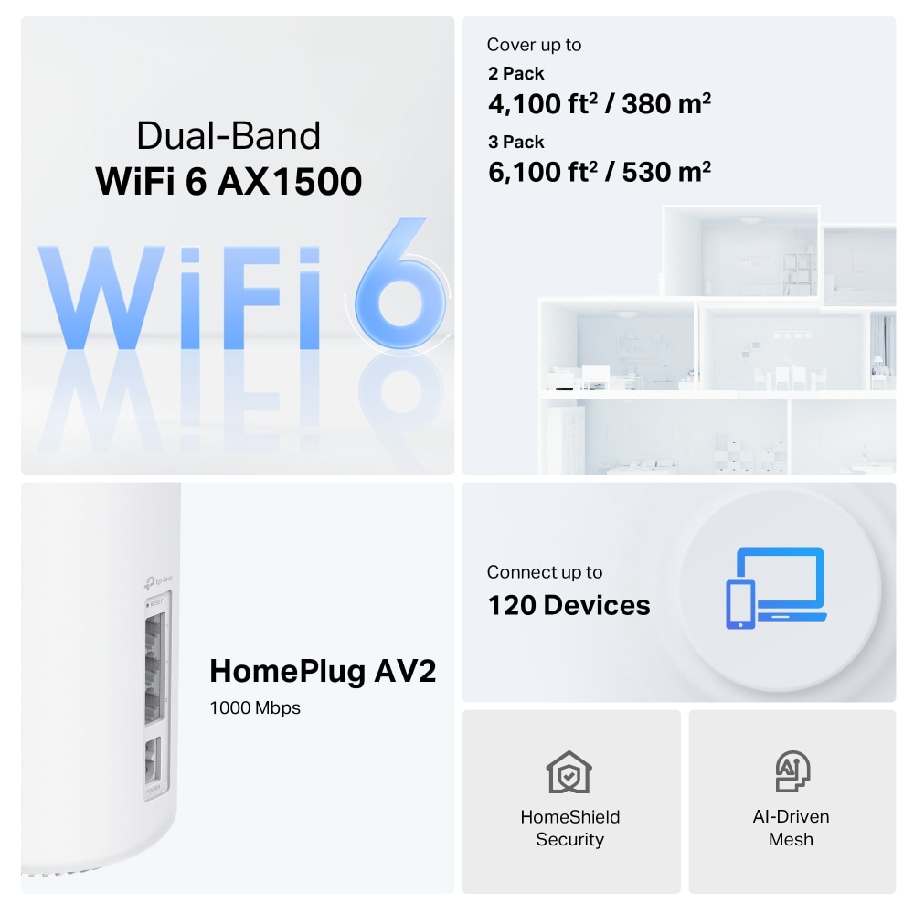 Sistema Wi-Fi TP-Link Deco PX10 AX1500 + AV1000 Whole Home Powerline Mesh WiFi 6 System - Pack 3 4