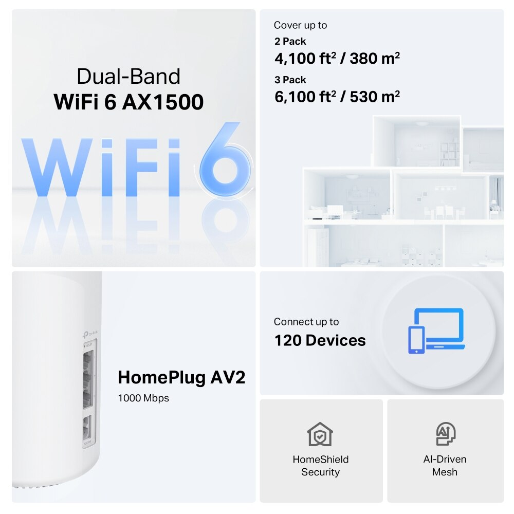 Sistema Wi-Fi TP-Link Deco PX10 AX1500 + AV1000 Whole Home Powerline Mesh WiFi 6 System - Pack 2 4
