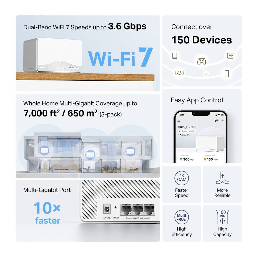 Sistema Mesh Mercusys Halo H25BE BE3600 Dual-Band Wi-Fi 7 Gigabit Whole Home - Pack-3 2
