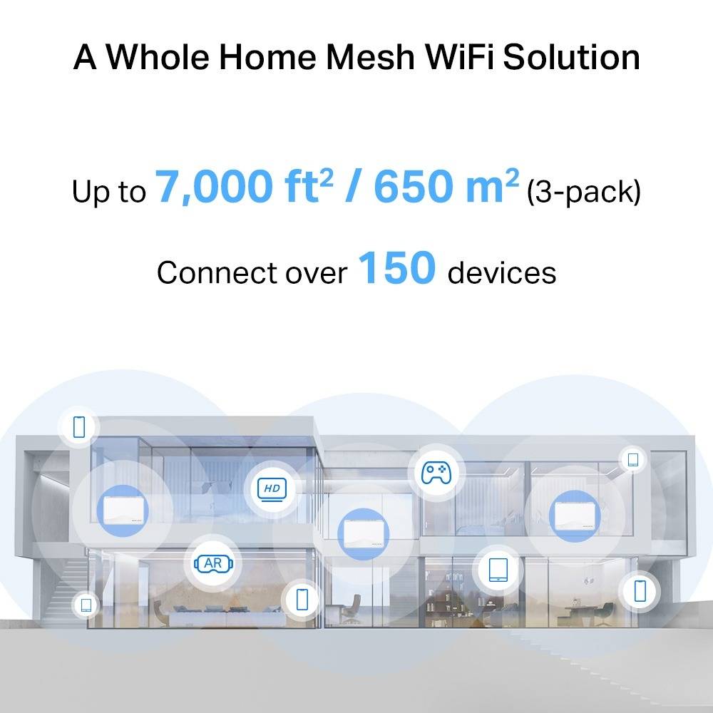 Sistema Mesh Mercusys Halo H25BE BE3600 Dual-Band Wi-Fi 7 Gigabit Whole Home - Pack-3 4