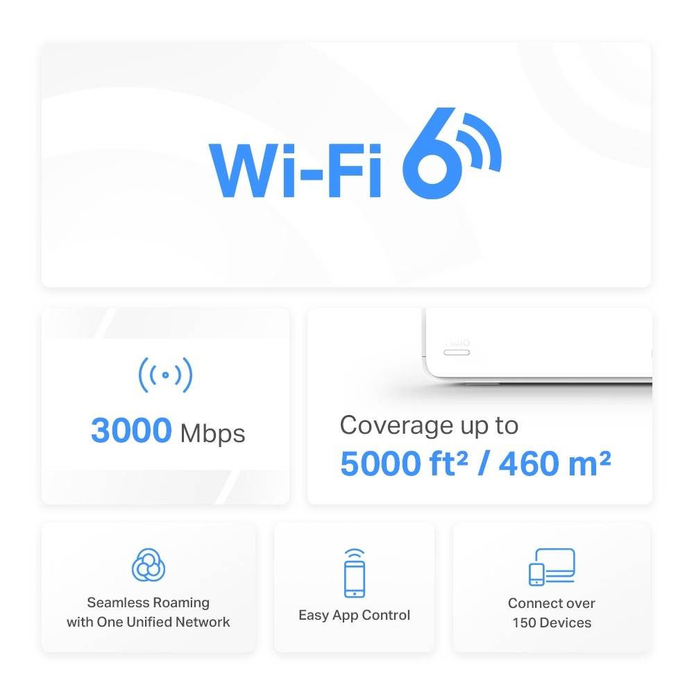 Sistema Router Mesh Mercusys Halo H80X AX3000 Dual-Band WiFi 6 Gigabit (Pack-3) 2