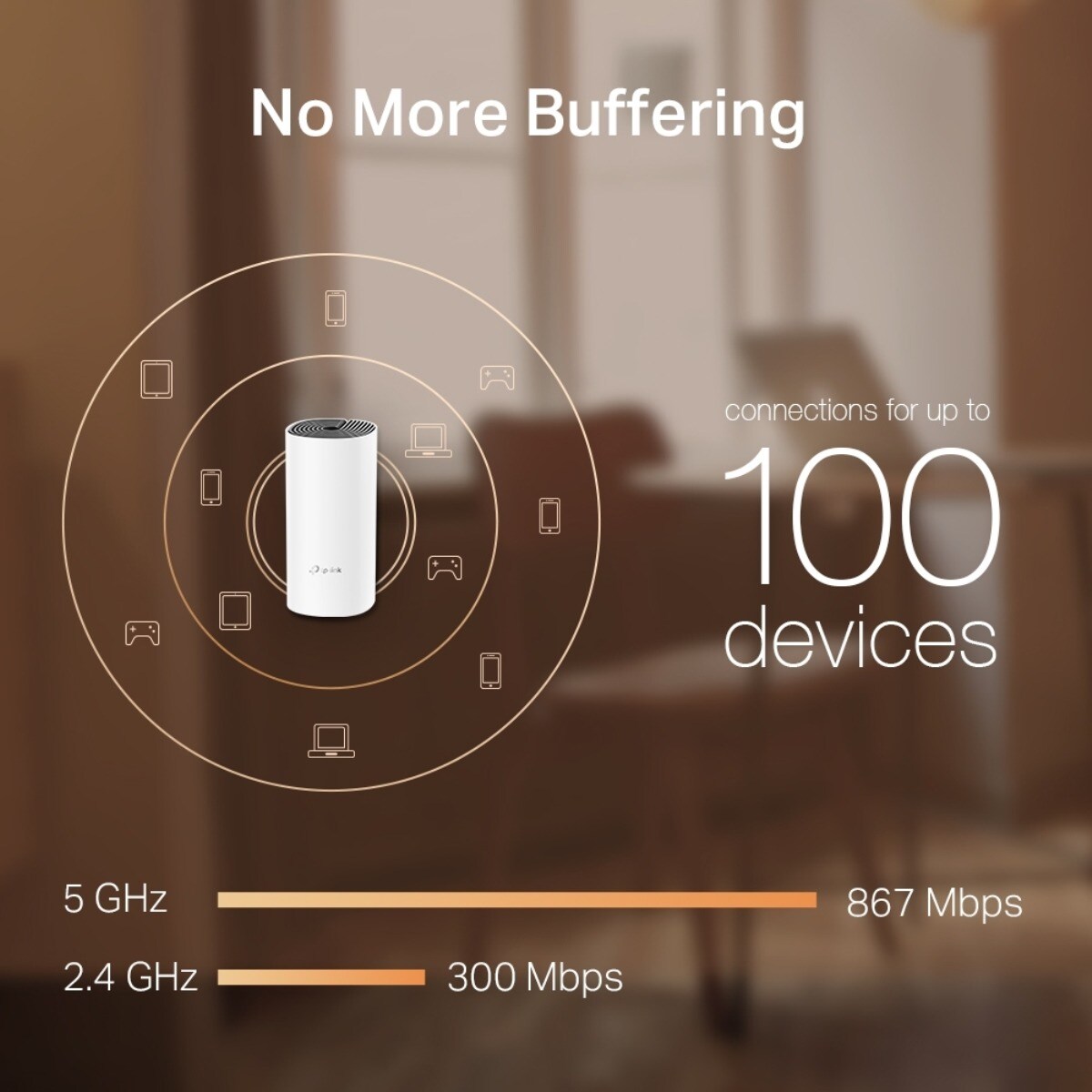 Sistema Wi-Fi Mesh para toda a casa AC1200 5