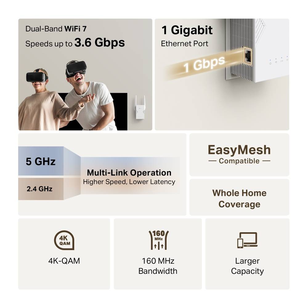 Range Extender TP-Link RE225BE BE3600 Dual-Band Wi-Fi 7 Branco-5