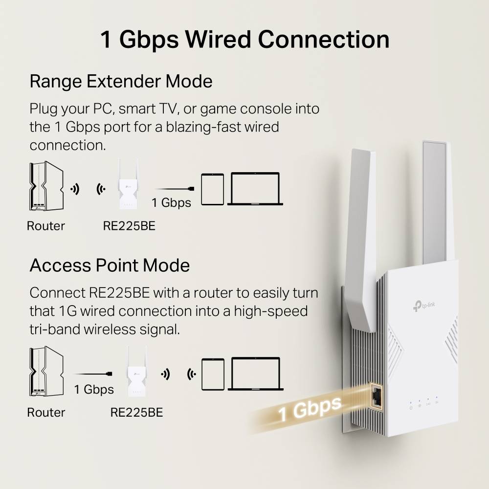 Range Extender TP-Link RE225BE BE3600 Dual-Band Wi-Fi 7 Branco-7