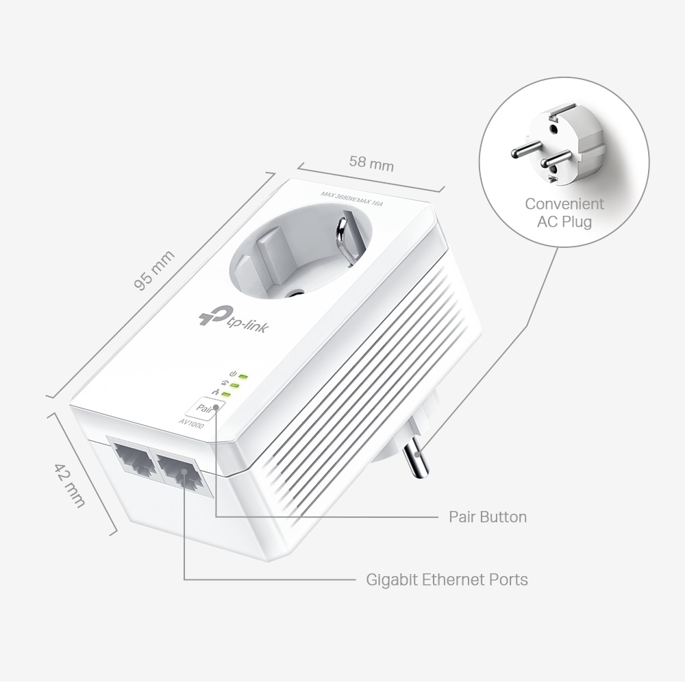 Kit Powerline AV1000 com 2 Portas Gigabit e Tomada Integrada (Pack de 2) 2