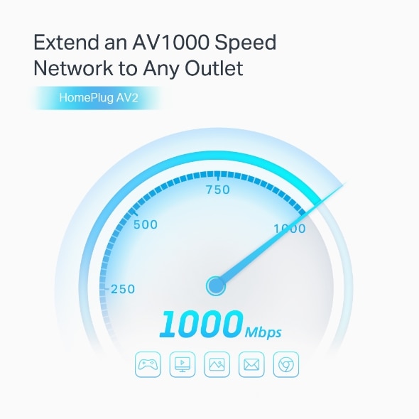 Kit Powerline AV1000 com 2 Portas Gigabit e Tomada Integrada (Pack de 2) 3