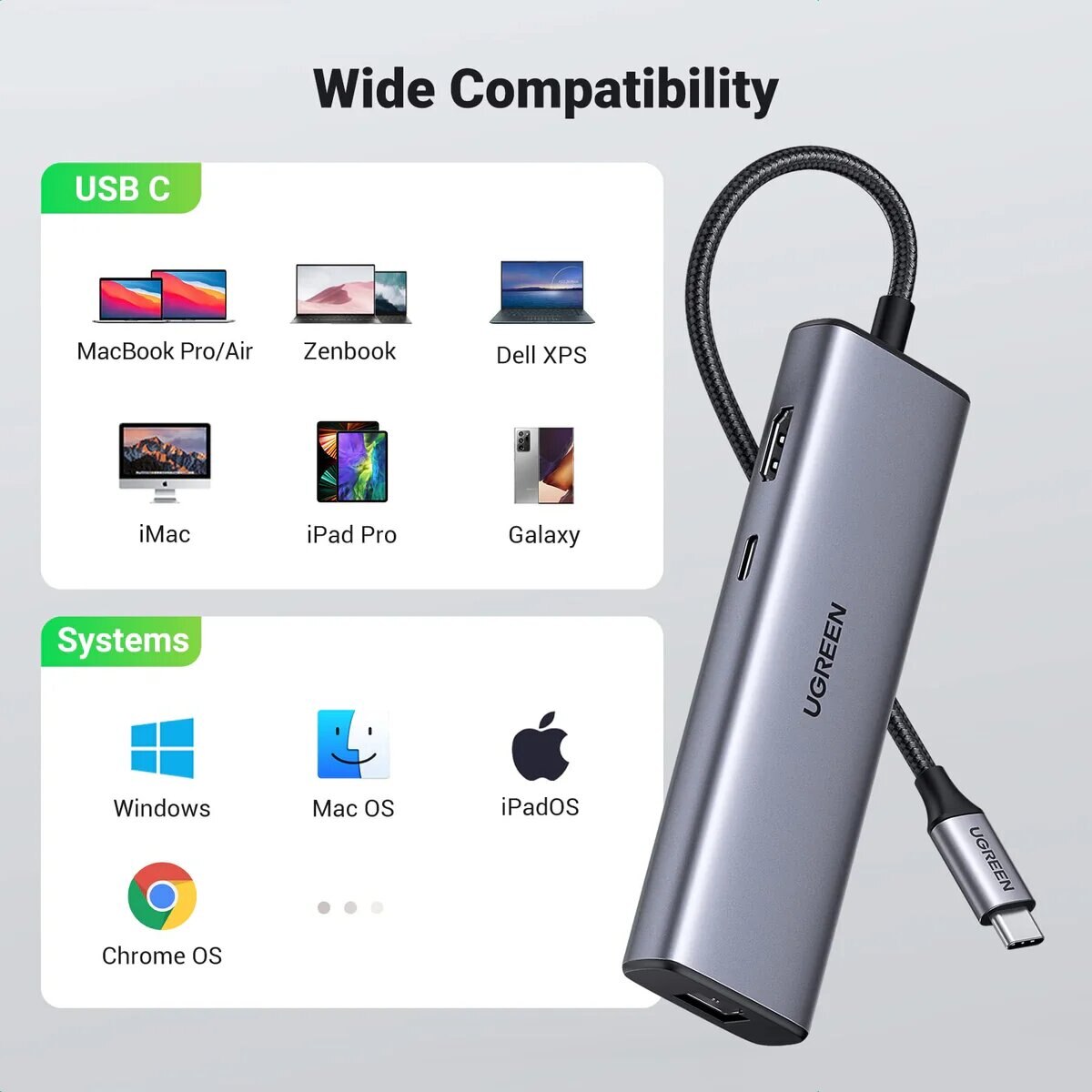 Base de Ligação Ugreen Hub USB?C 7 em 1 5