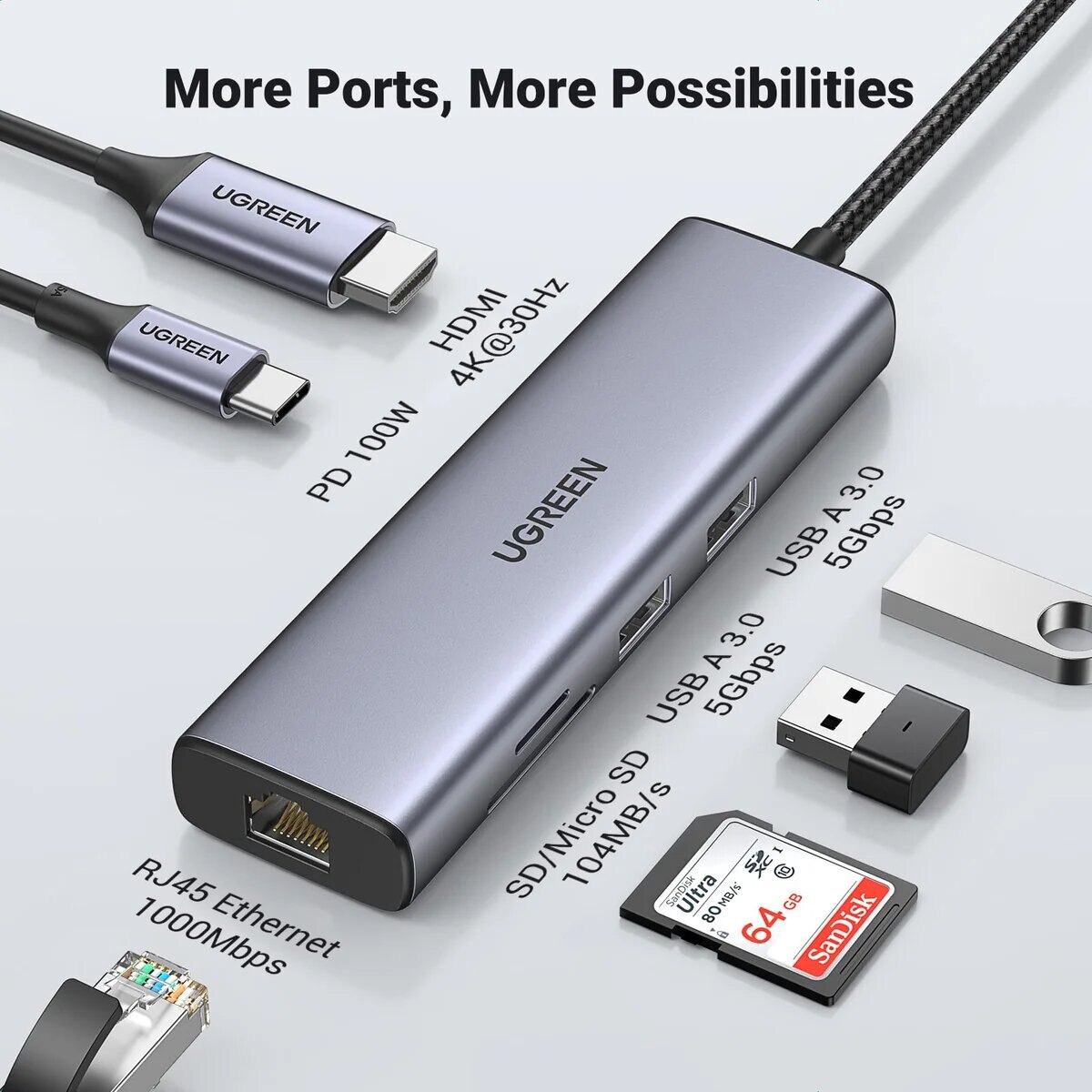 Base de Ligação Ugreen Hub USB?C 7 em 1 6