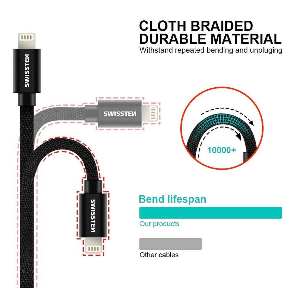 Cabo Swissten Textile USB-A para Lightning 3A 0.2m - Preto 5