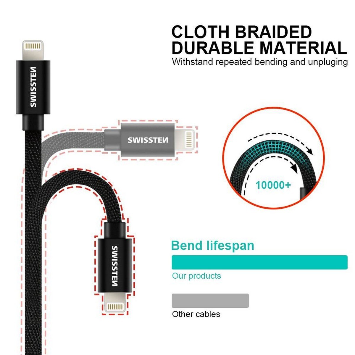 Cabo Swissten Textile USB-A p/ Lightning 3A 0.2m - Cinzento 5