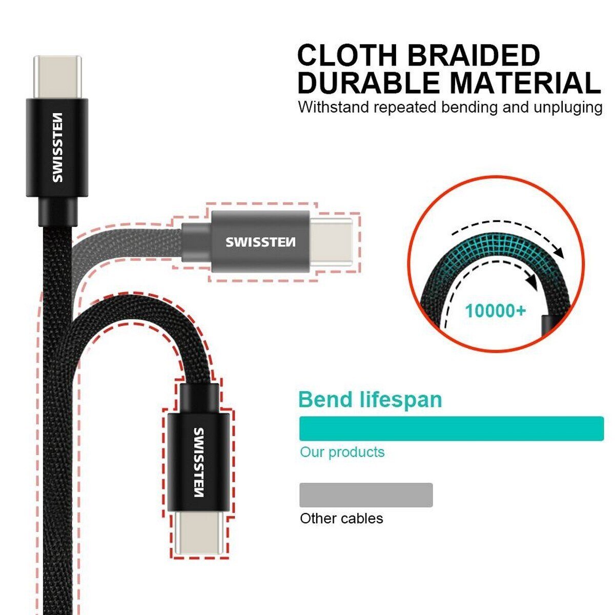 Cabo Swissten Textile USB-A para USB-C 3A 0.2m - Preto 5