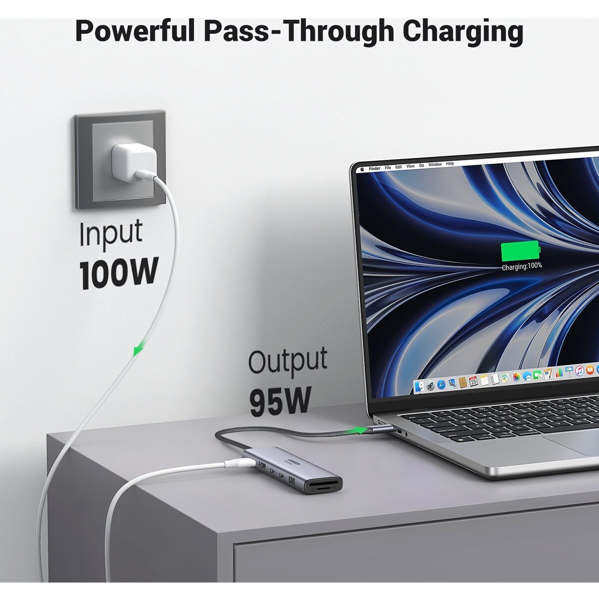 Base de Ligação Ugreen USB-C a HDMI (4K a 60 Hz), 2 Portas USB-C 3.2, USB-A 3.2, SD/TF, PD (100 W) 4