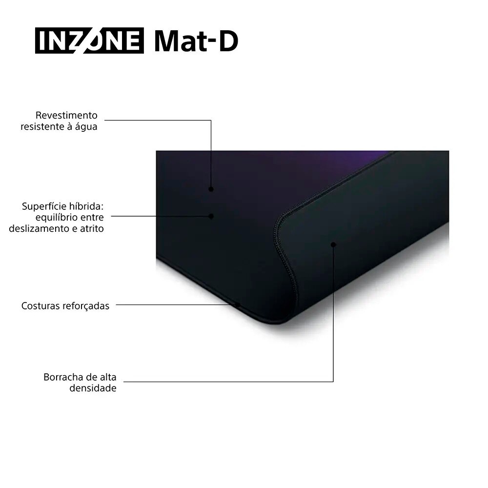 Tapete para rato Sony INZONE Mat-D Preto-7