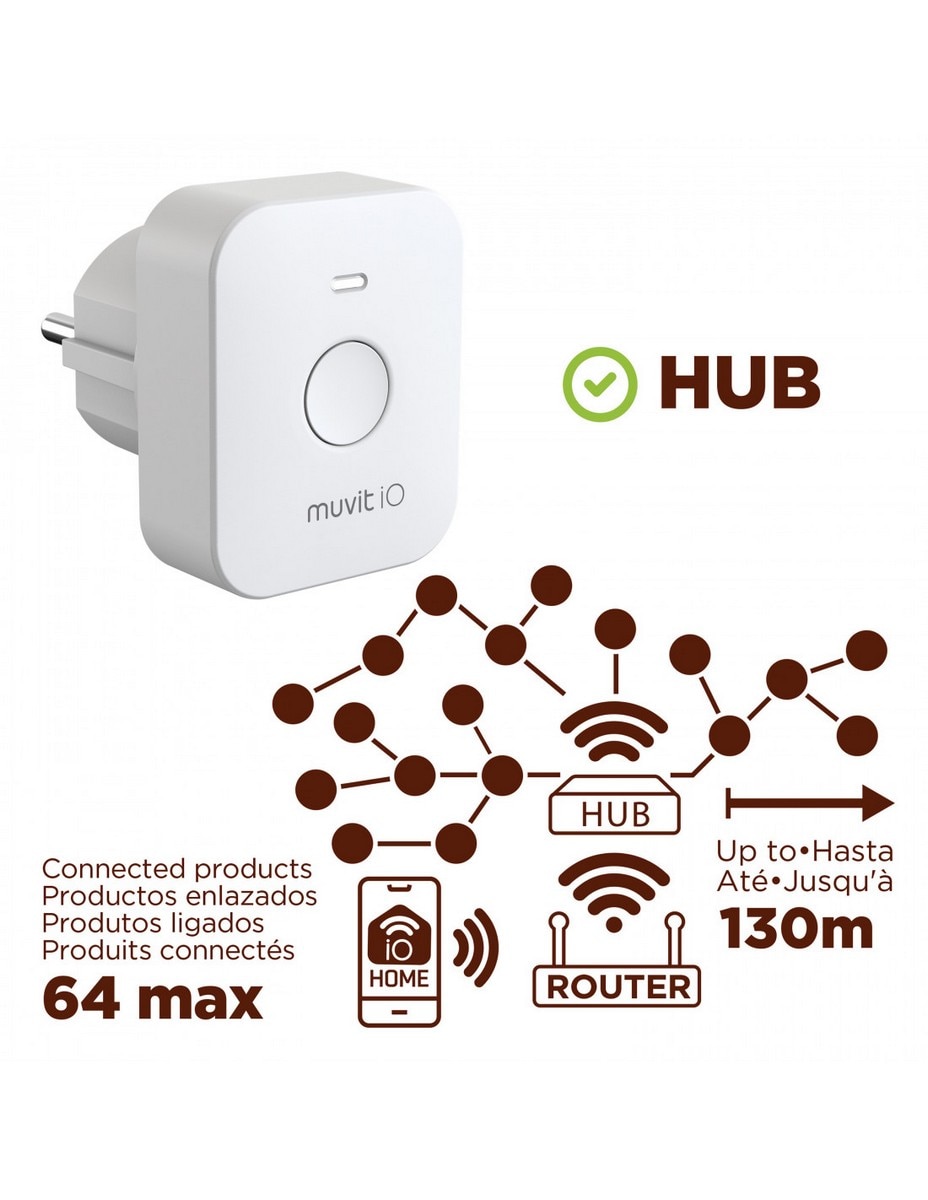 Sistema de Rega MUVIT Bluetooth Mesh (controlador +hub) 5