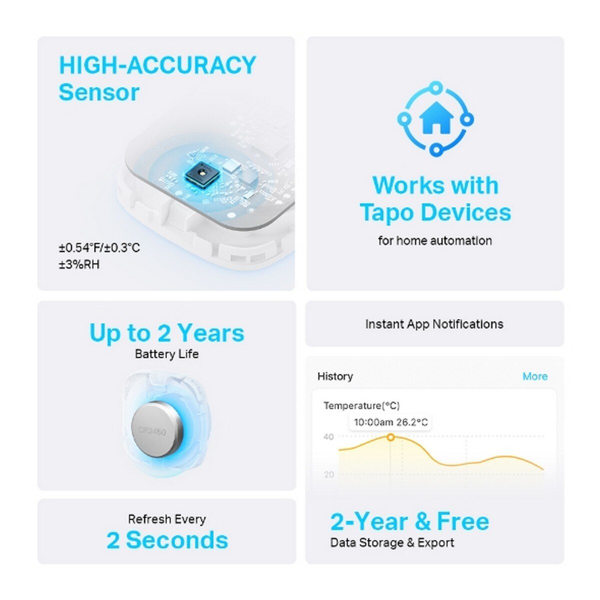 Sensor de Temperatura e Humidade Branco-2