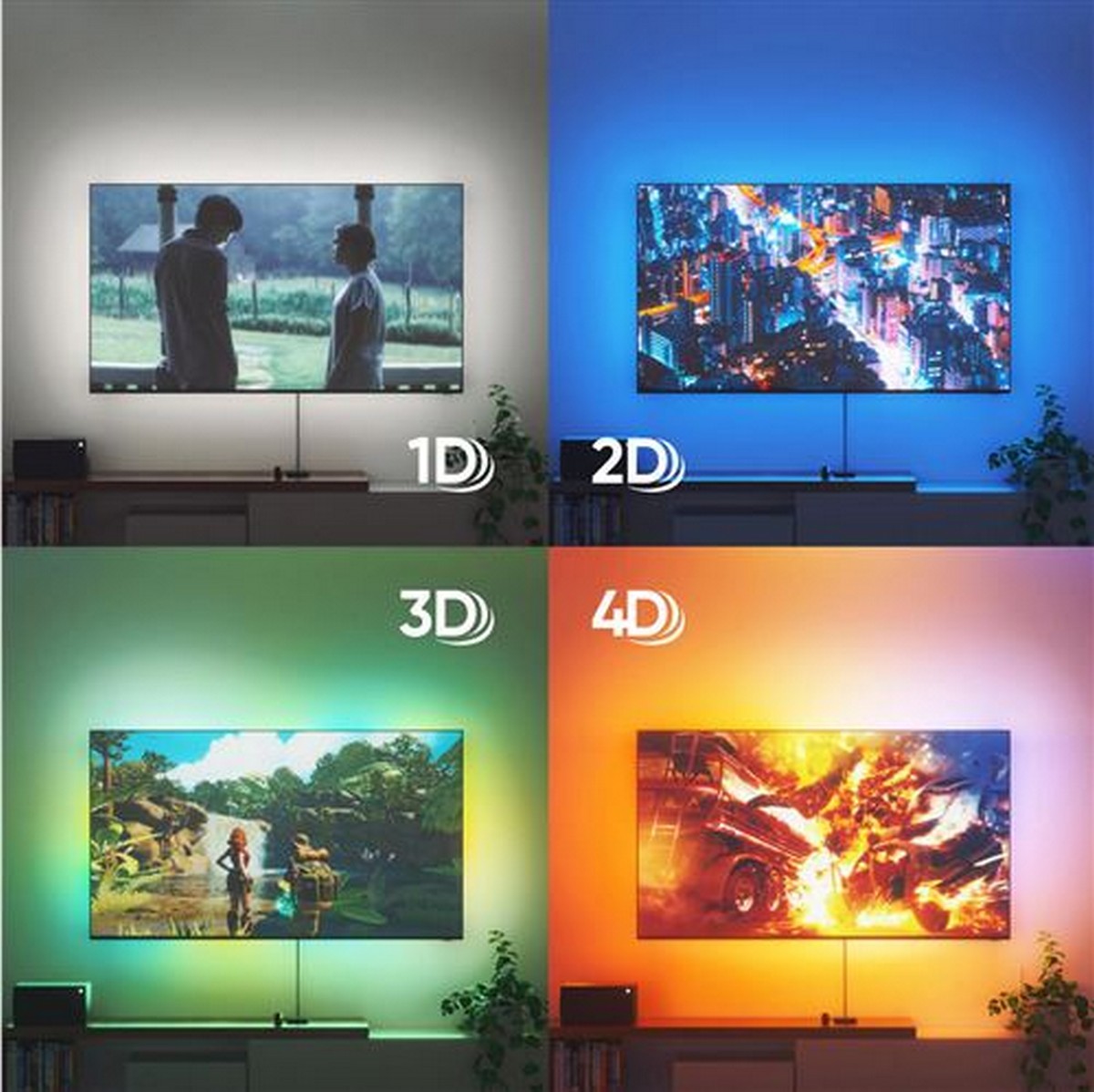 Câmara Nanoleaf 4D Screen Mirror + Fita LED 4m 4