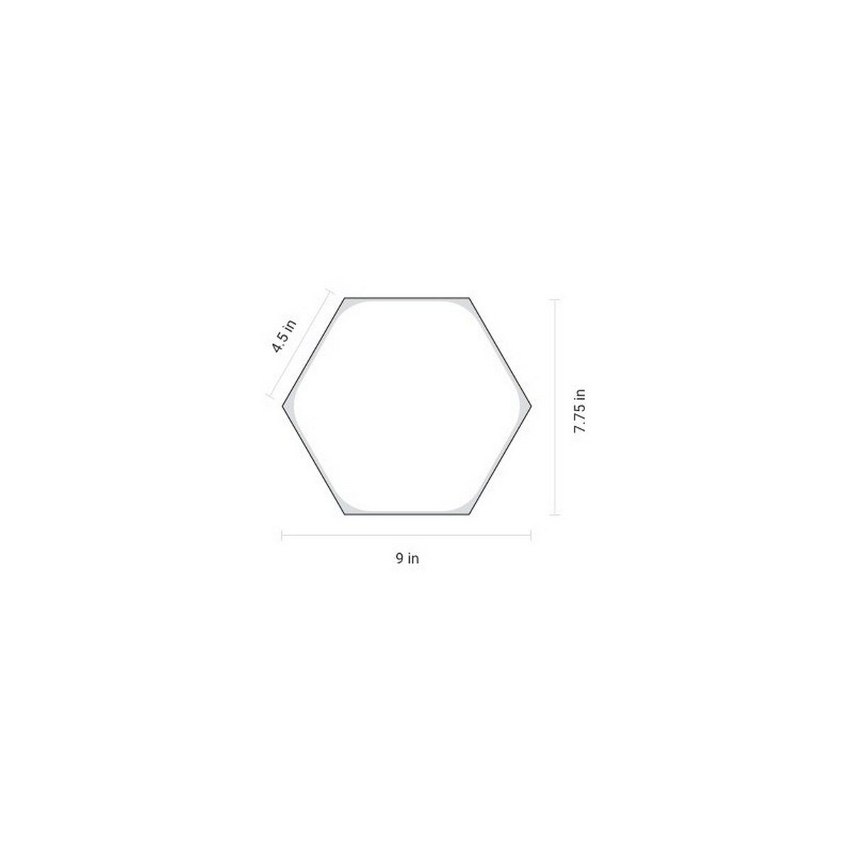 Paineis de Luz Nanoleaf Hexagons Shapes Kit Expansão - 3 Unidades 2
