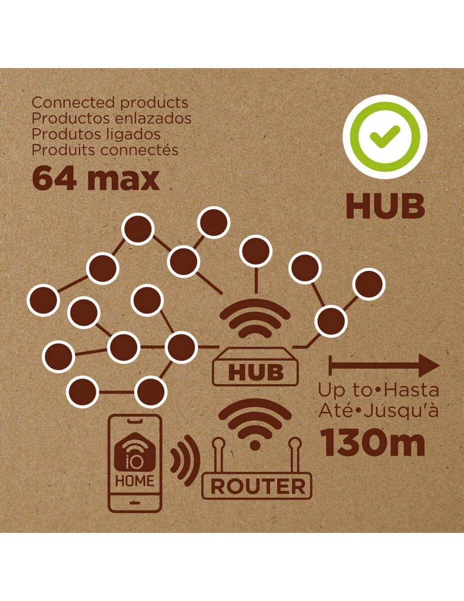 Gateway Inteligente Muvit Bluetooth Mesh 7