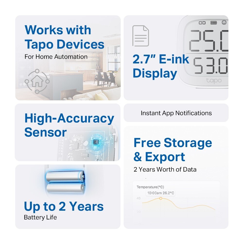 Sensor Inteligente Tapo T315 de Temperatura e Humidade Branco-3