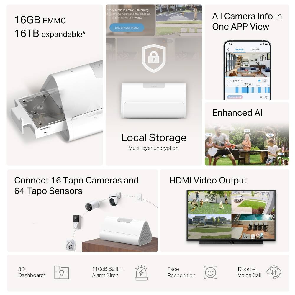 Base All-in-One TP-Link Tapo H500 Smart HomeBase Branco-2