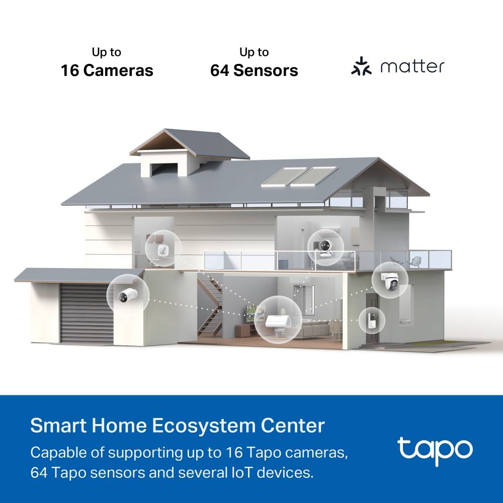 Base All-in-One TP-Link Tapo H500 Smart HomeBase Branco-3