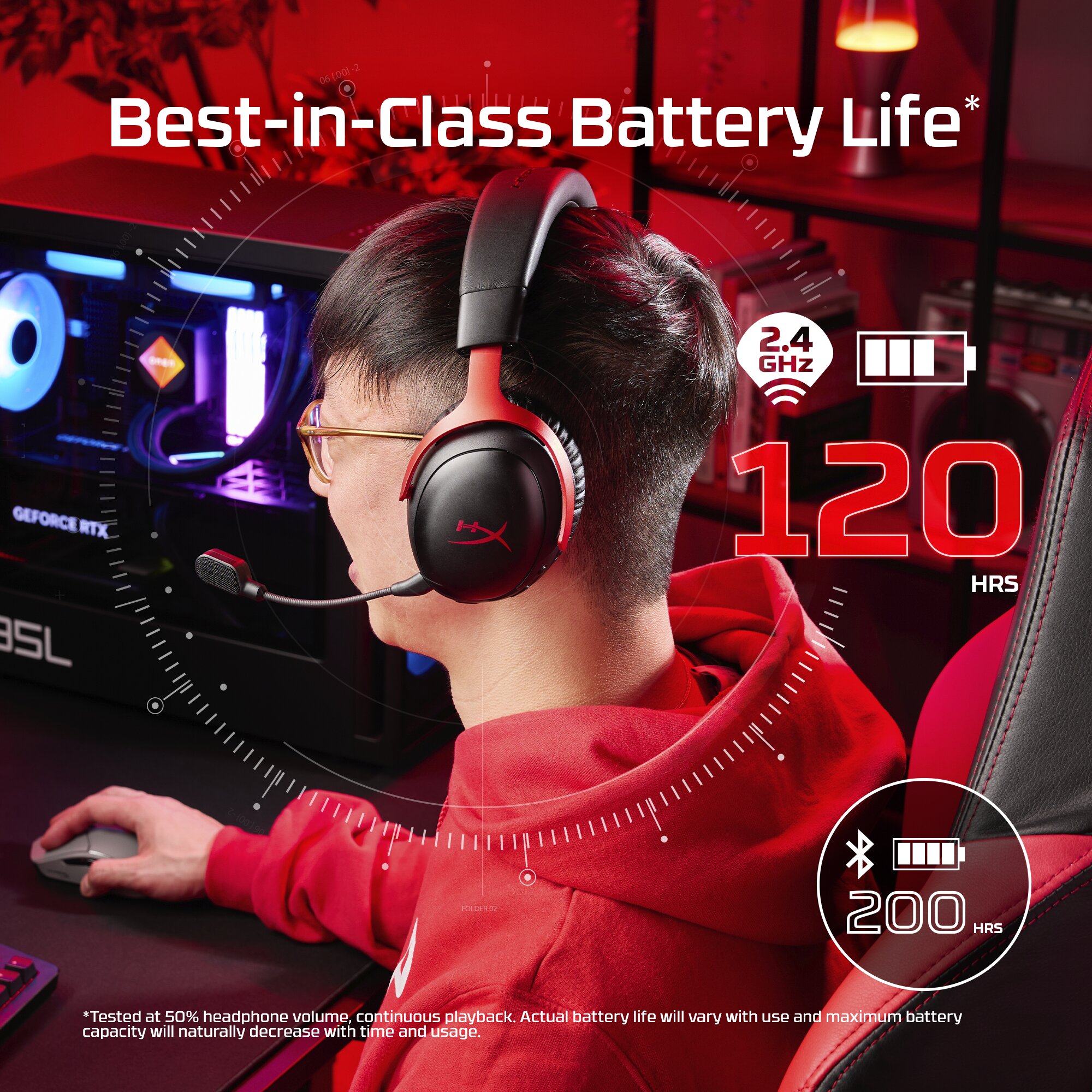 Auscultadores Sem Fios HyperX Cloud III S Wireless Preto / Vermelho-4