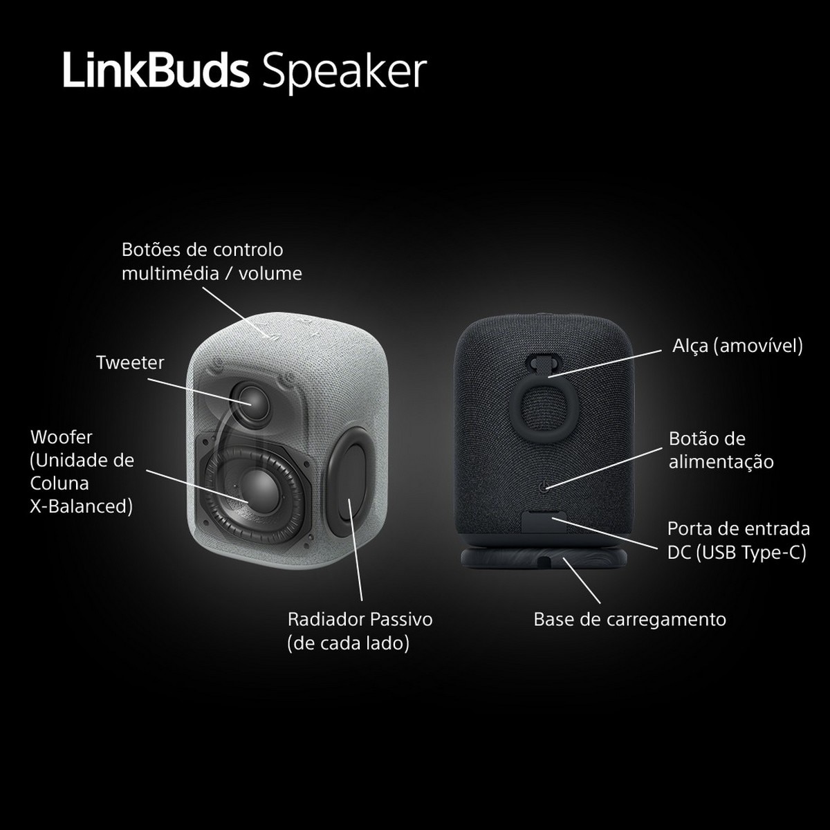 Coluna Portátil Sony LinkBuds Speaker SRS-LS1B Bluetooth Preto-17
