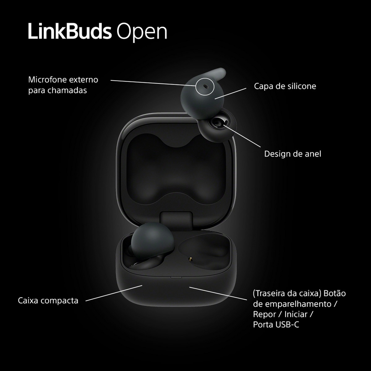 Auriculares Sony True Wireless Link Buds Open Preto-12