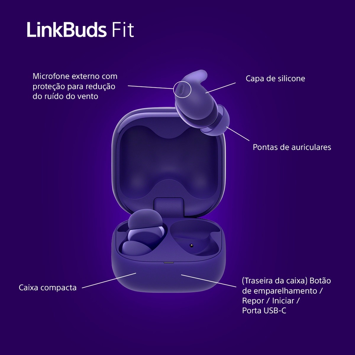 Auriculares Sony WF-LS910N True Wireless LinkBuds Fit com Noise Cancelling Violeta-7