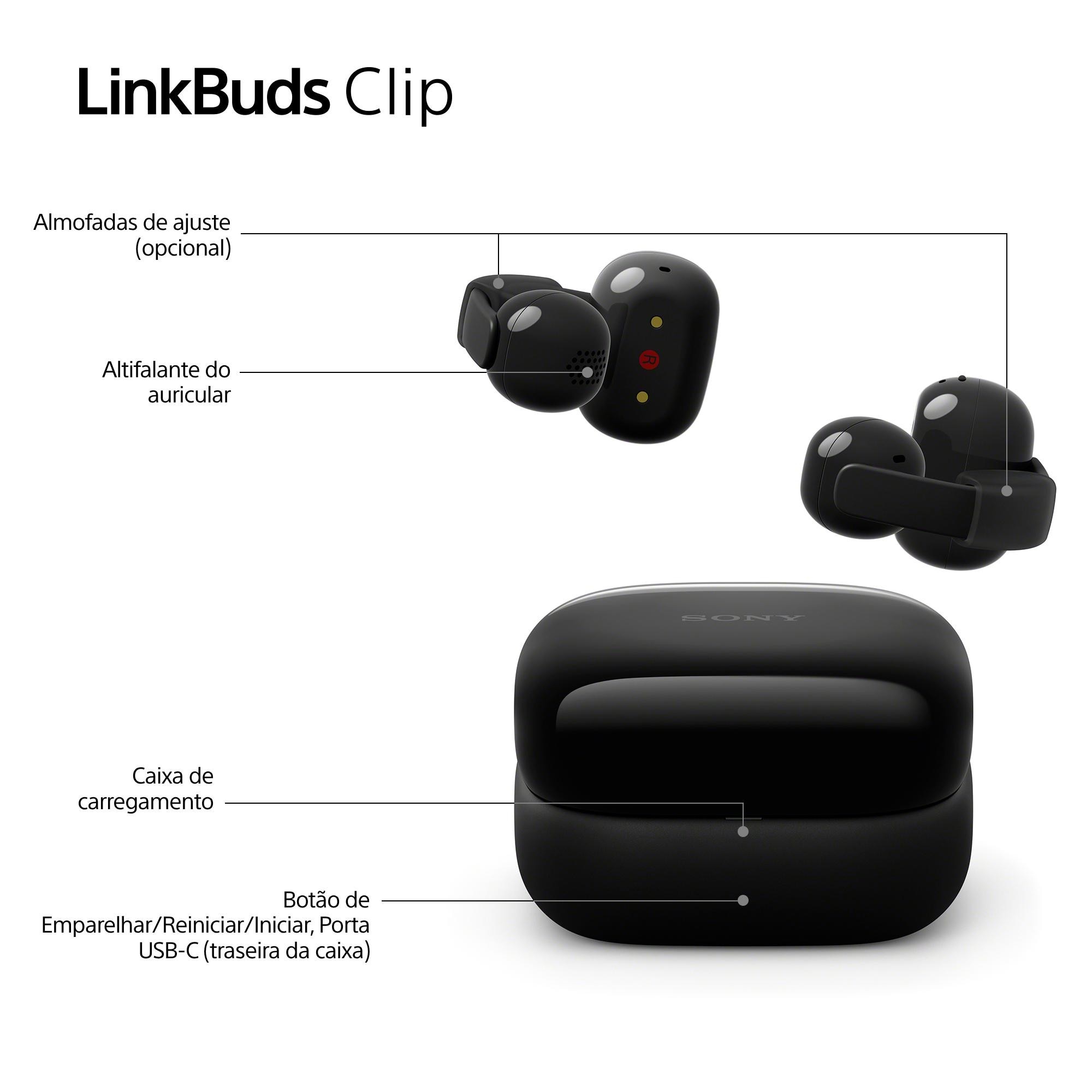 Auriculares sem Fios Sony LinkBuds Clip, Bluetooth, IPX4, 37 Horas de Autonomia Verde-menta-12