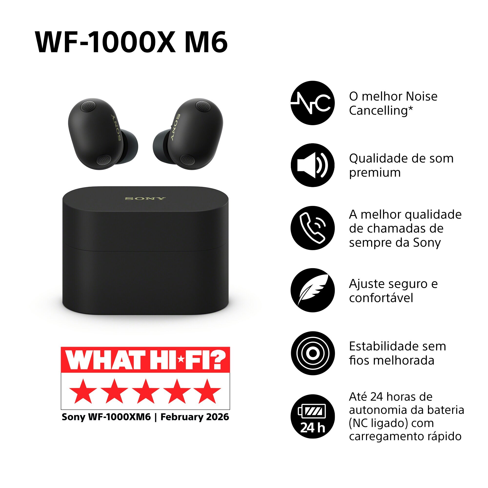 Auriculares True Wireless Sony com Noise Cancelling SONY WF-1000XM6B - Preto Preto-3